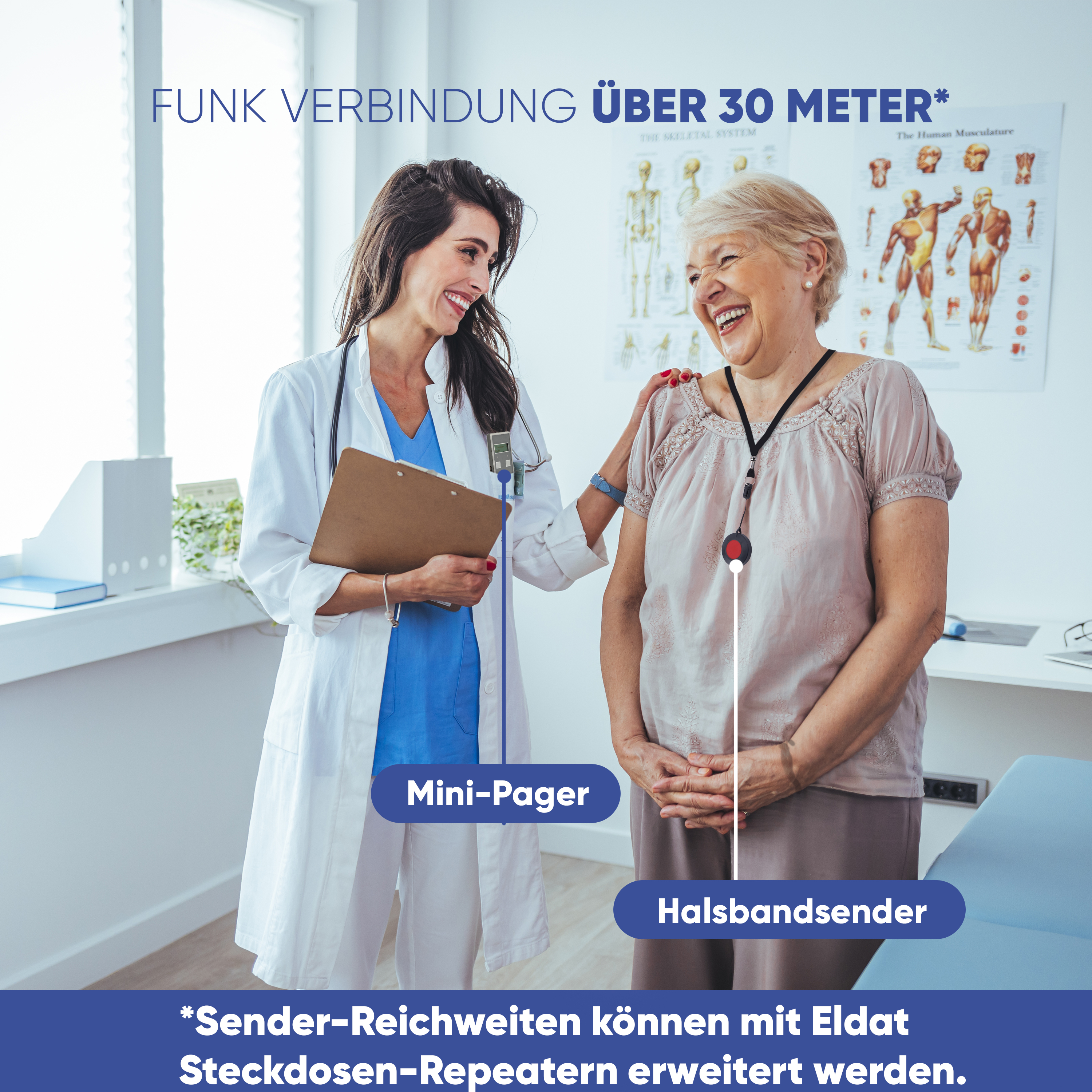 ELDAT Mini Pager RRP01 | Mobiler Profi-Funkempfänger für Pflegeeinrichtungen (bis 64 Sender)